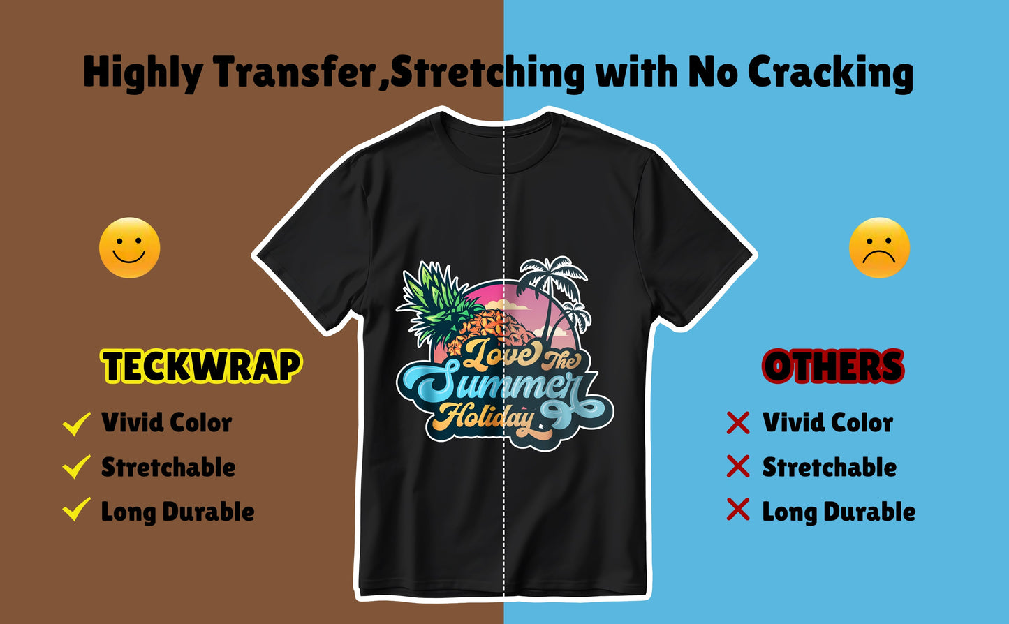 Inkjet Printable Heat Transfer Paper