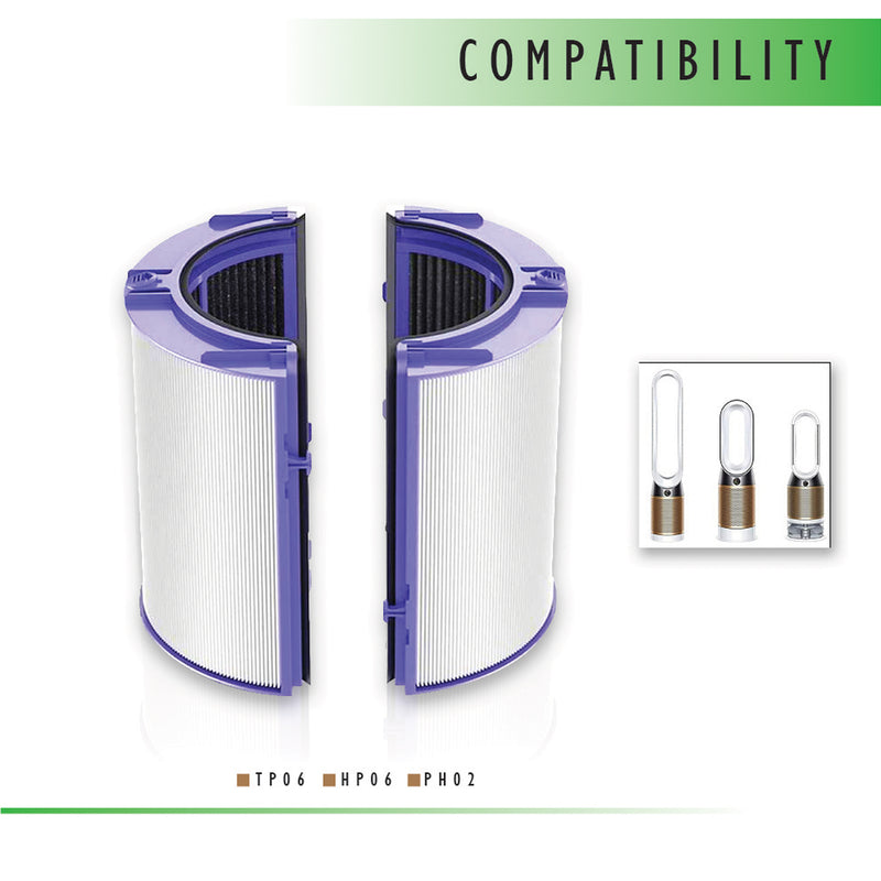 Air Filter Compatible W/Dyson Air Purifiers